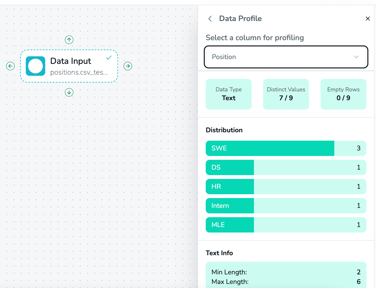 Automated Data Profiler