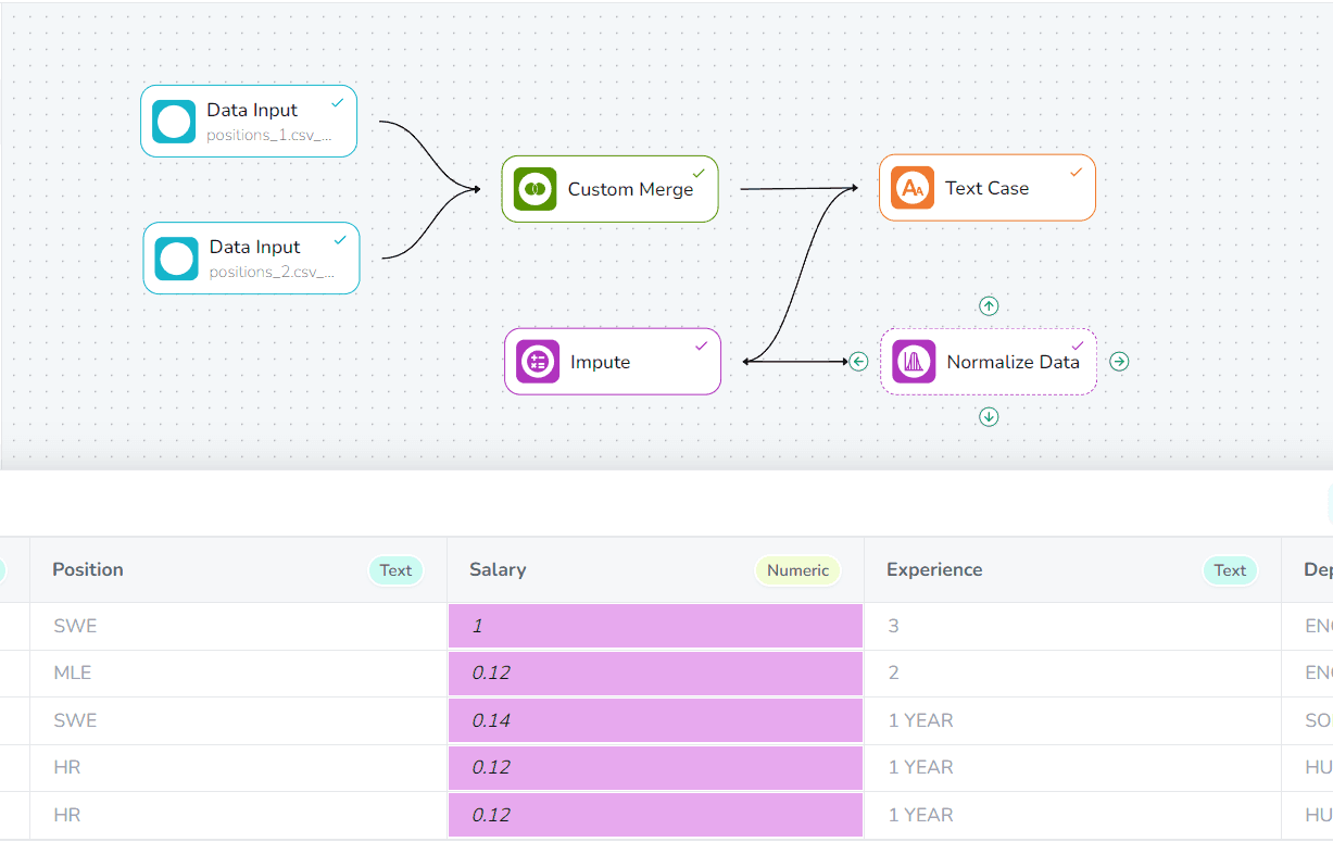 No-Code Platform